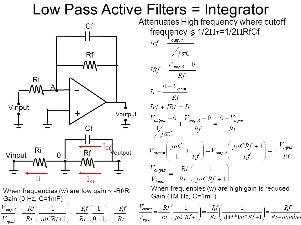 active low pass filter non-investing fii